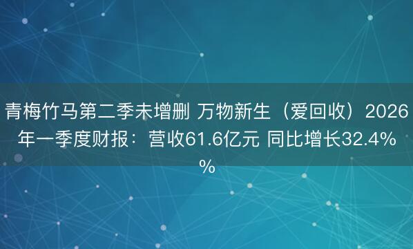青梅竹马第二季未增删 万物新生（爱回收）2026年一季度财报：营收61.6亿元 同比增长32.4%